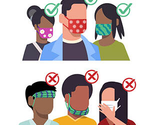 How to Safely Wear and Take Off a Cloth Face Covering